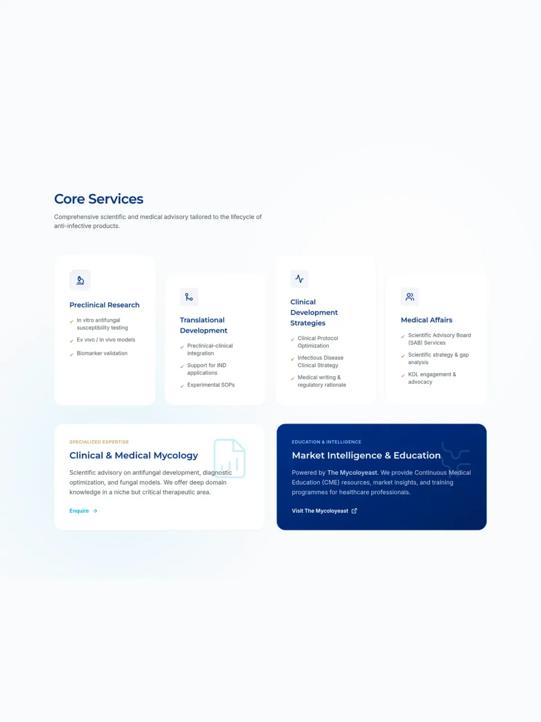 The Core Services section: four white cards naming preclinical research, translational development, clinical development strategies and medical affairs.